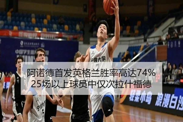 阿诺德首发英格兰胜率高达74% 25场以上球员中仅次拉什福德